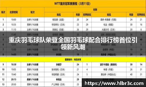 重庆羽毛球队荣登全国羽毛球配合排行榜首位引领新风潮